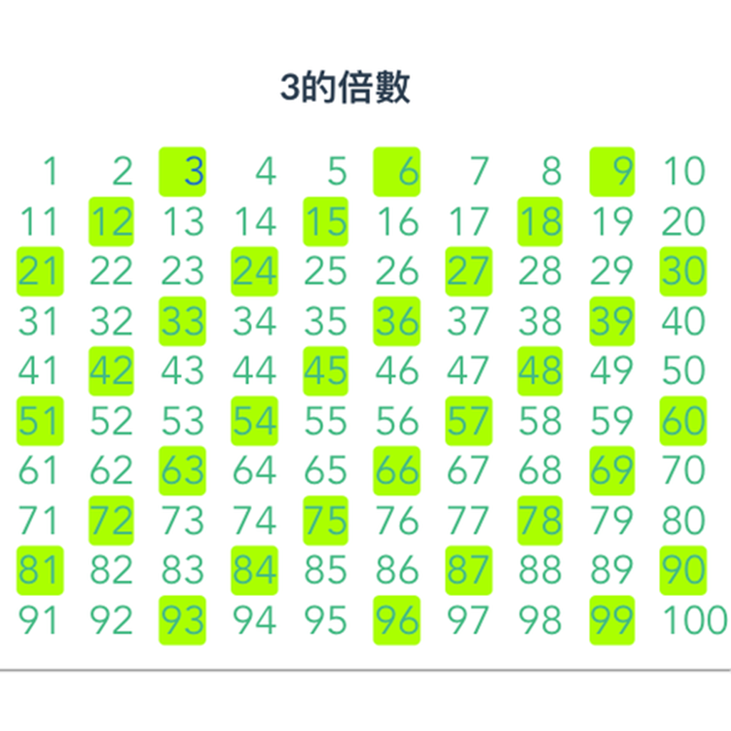 倍數著色